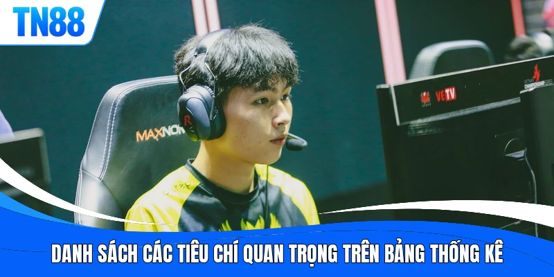 Danh sách các tiêu chí quan trọng trên bảng thống kê